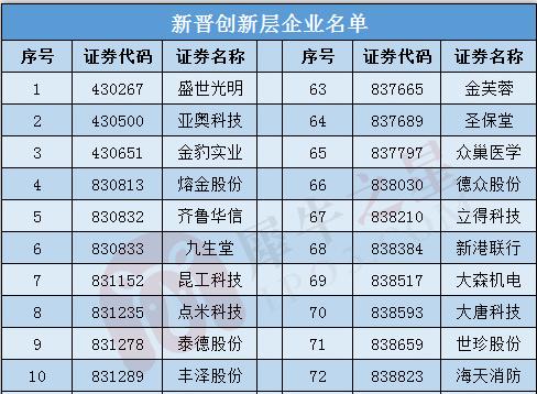 5.17 榜單-2.JPG